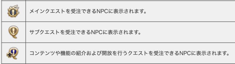 FF14クエストアイコン